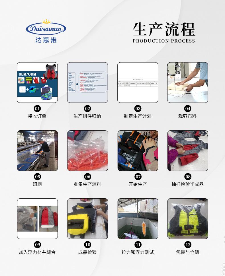 0eebd5ced3230727f6d7172811e245