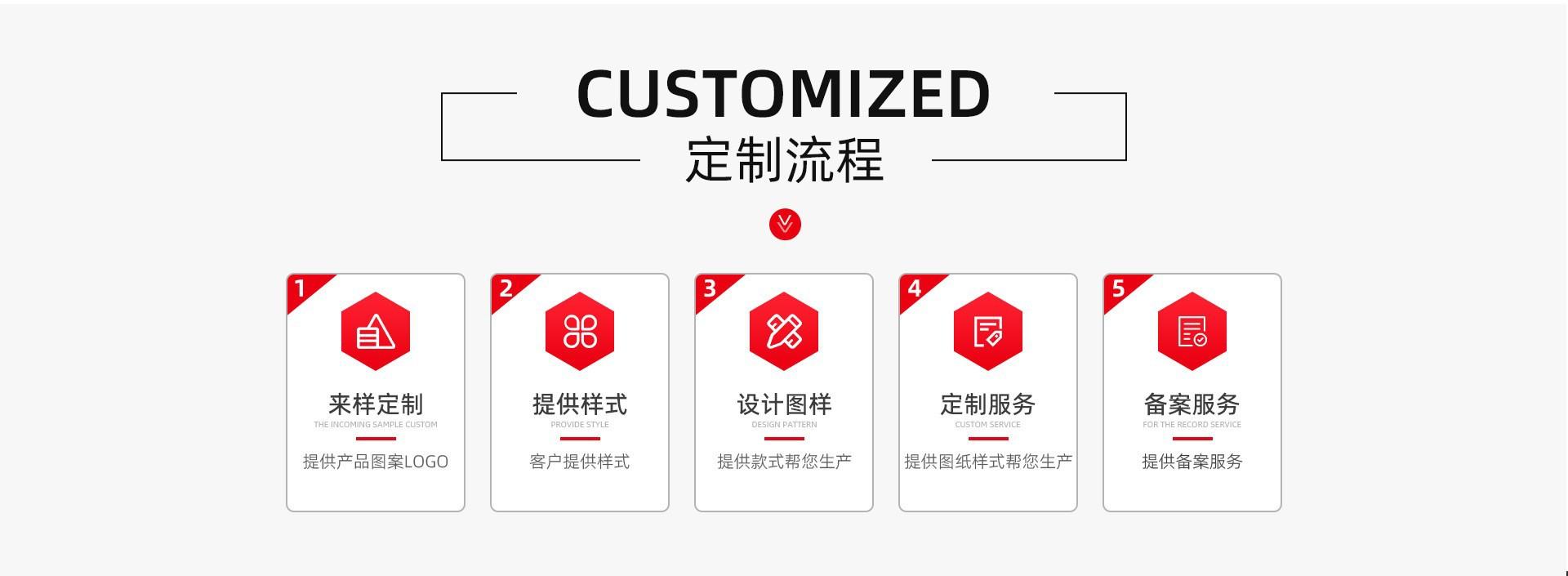 O1CN01JzkwFT1R2JuBeKfsc_!!2108