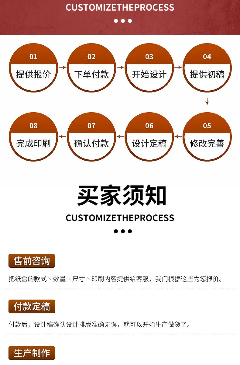 飞机盒详情_18.jpg