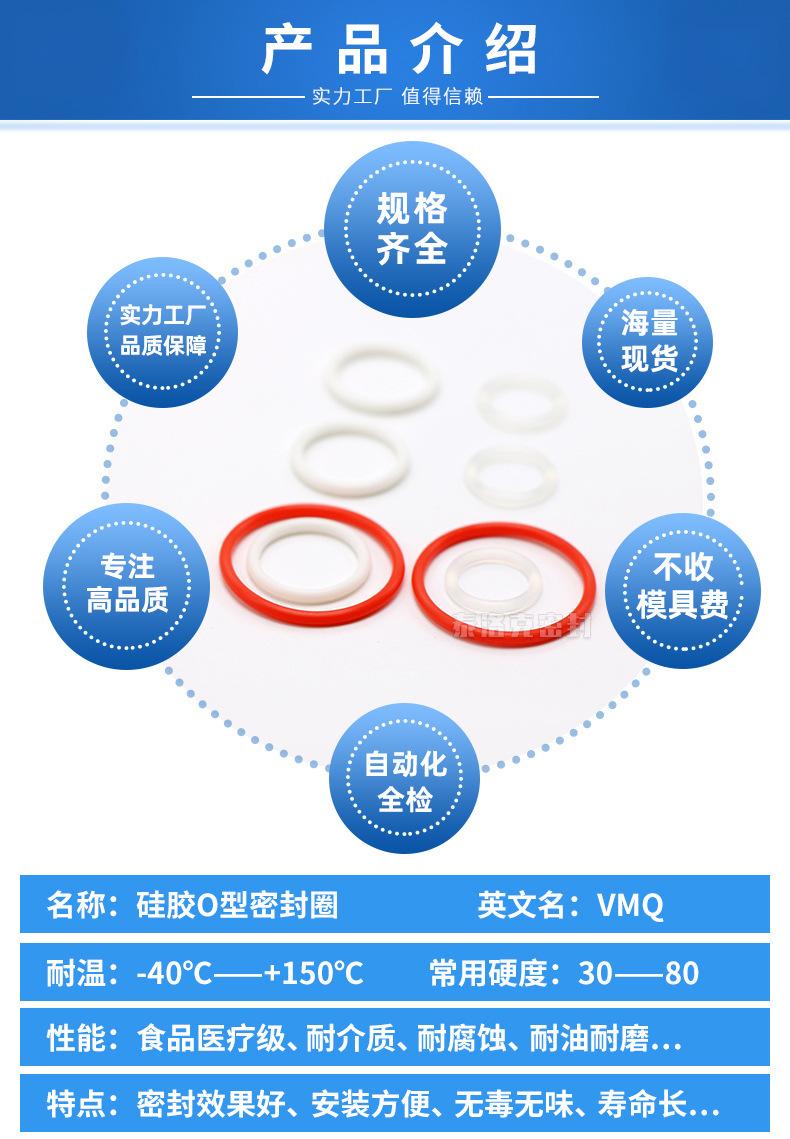 泰洛克O型圈硅胶详情页1.jpg