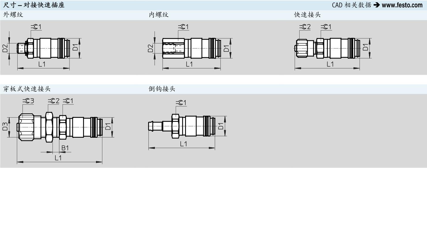 尺寸1