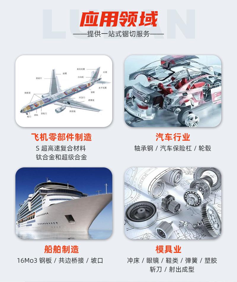 应用领域