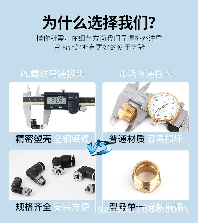 PL弯通接头_06.jpg