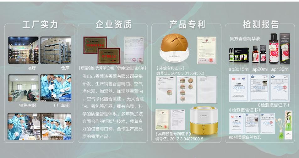 工厂实力