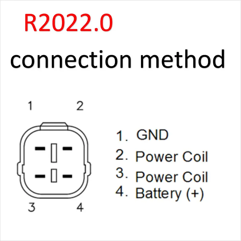 R2022.0 (10)