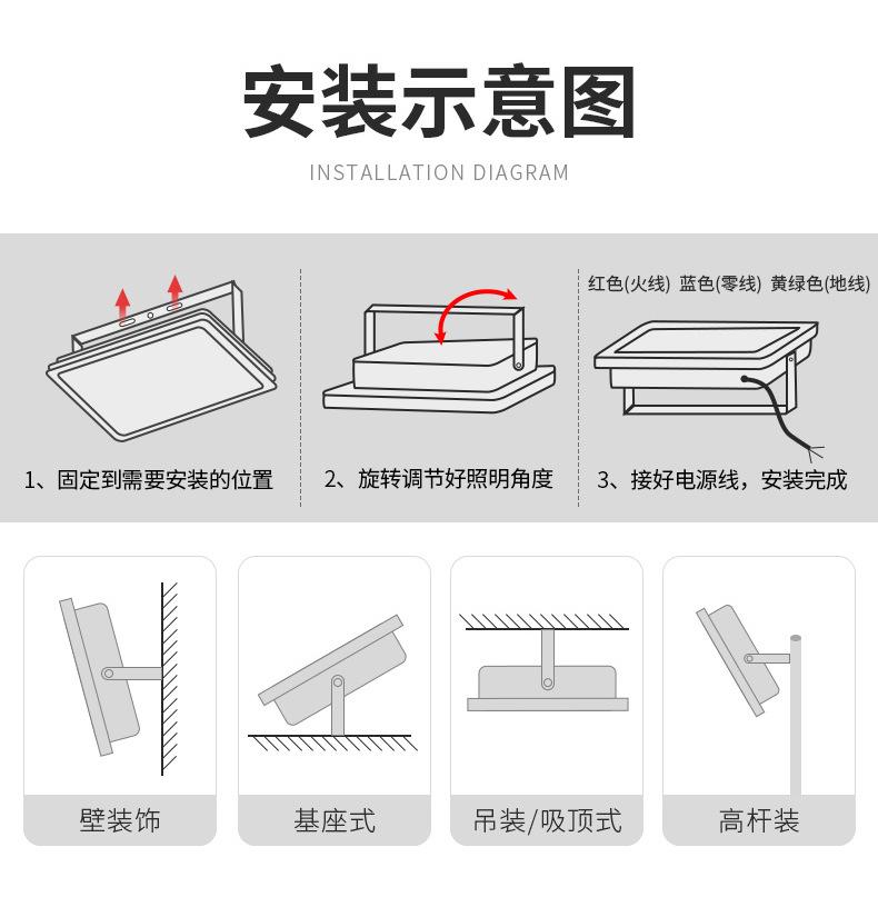 ZY-SPL200隧道灯_15.jpg