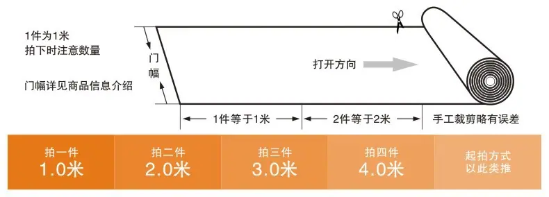 裁剪图片