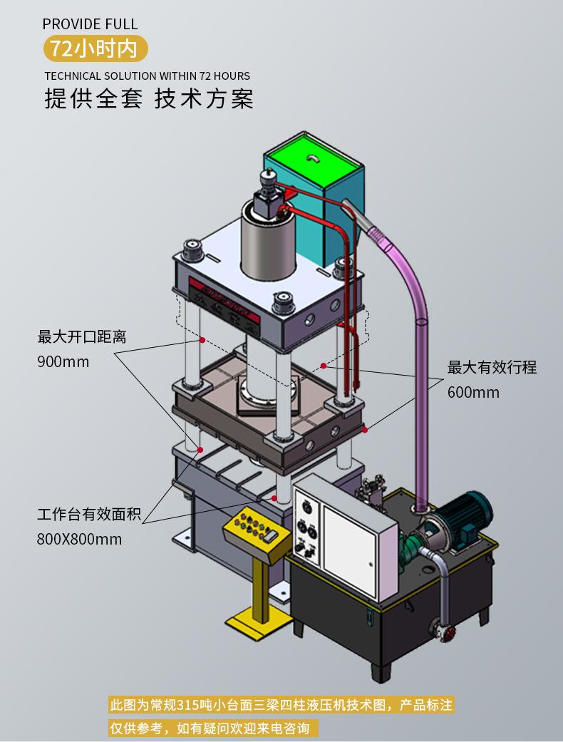 三梁四柱详情页定稿_03