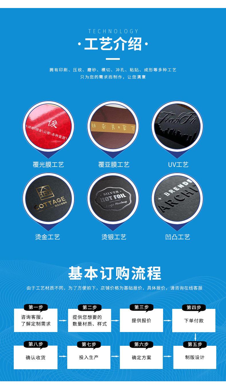 详 4 工艺和流程.jpg