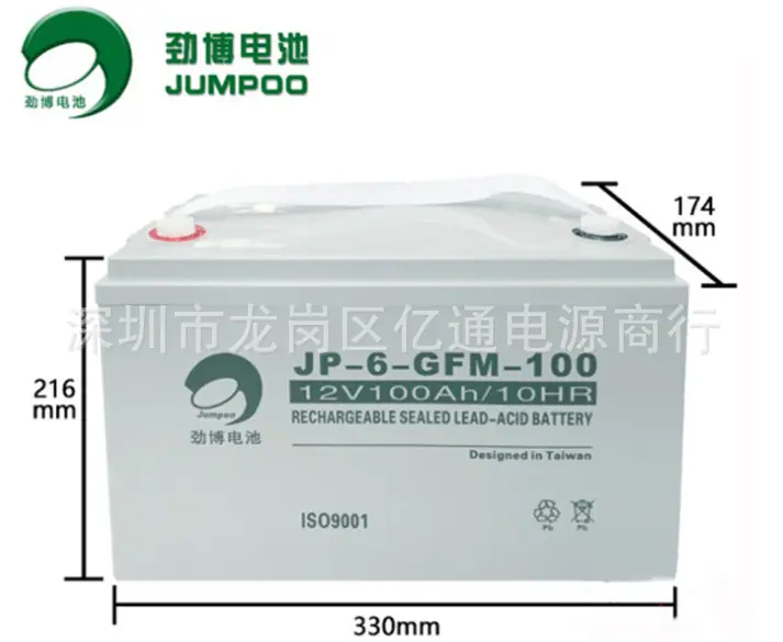 6-GFM-100..jpg