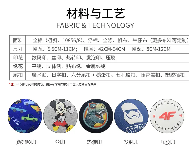 定制棒球帽详情页---new_07.png