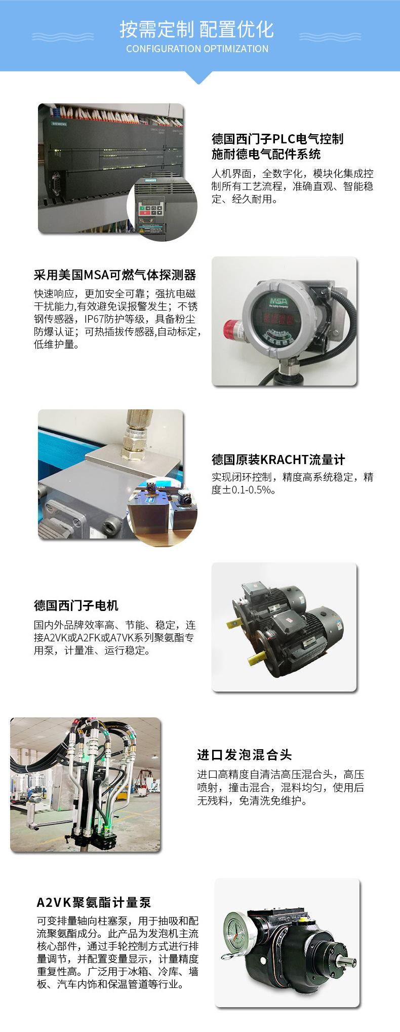 按需配置1.jpg