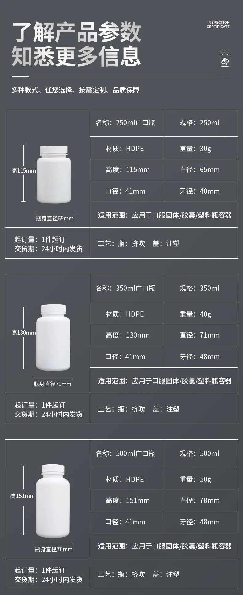 广口200&350&500%650&