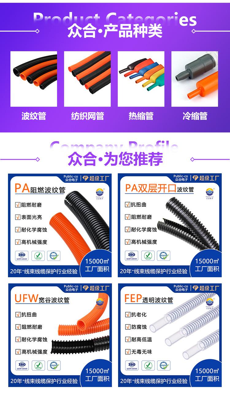 UFW宽谷波纹管详情_12