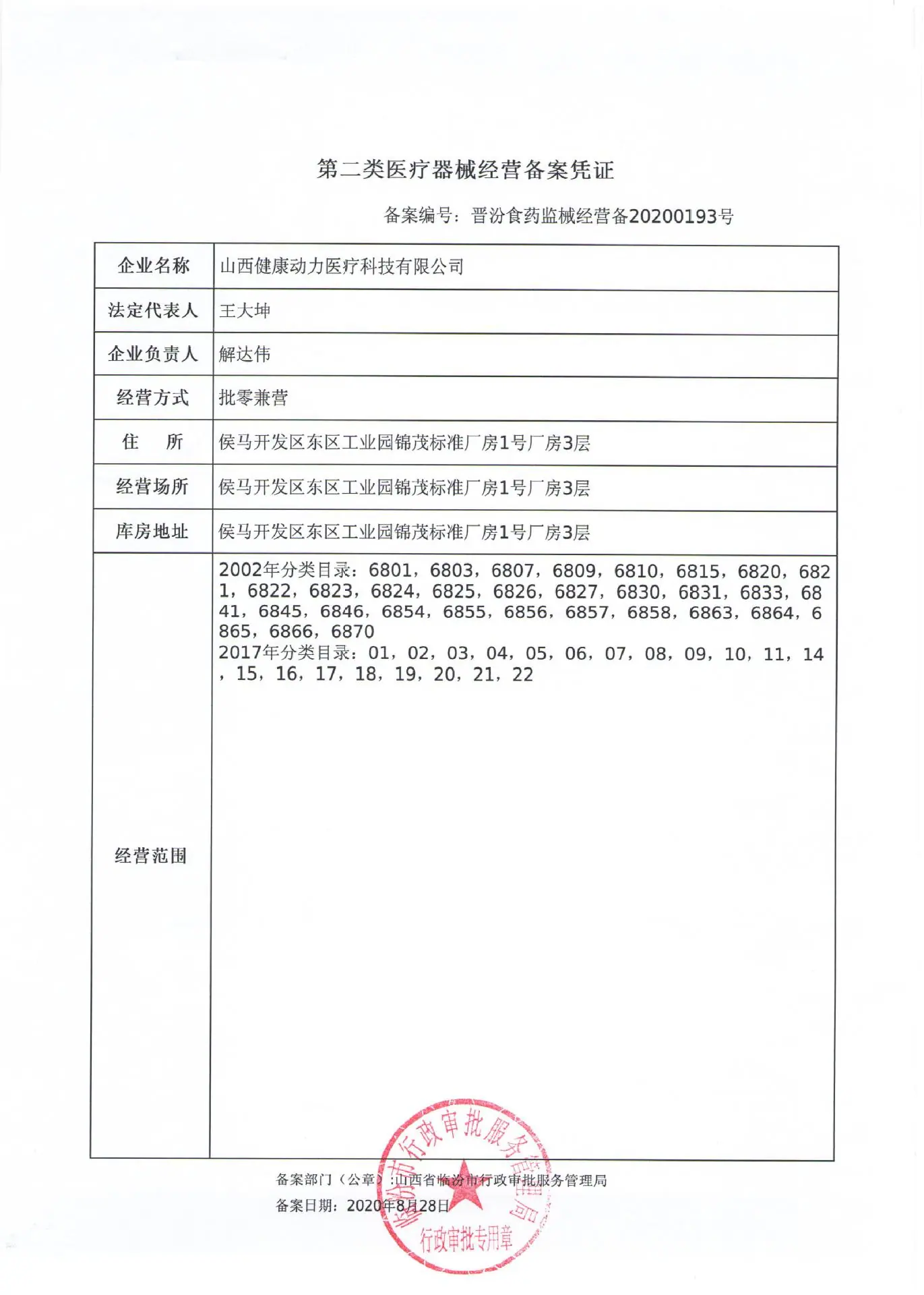 山西健康动力二类经营备案.jpg