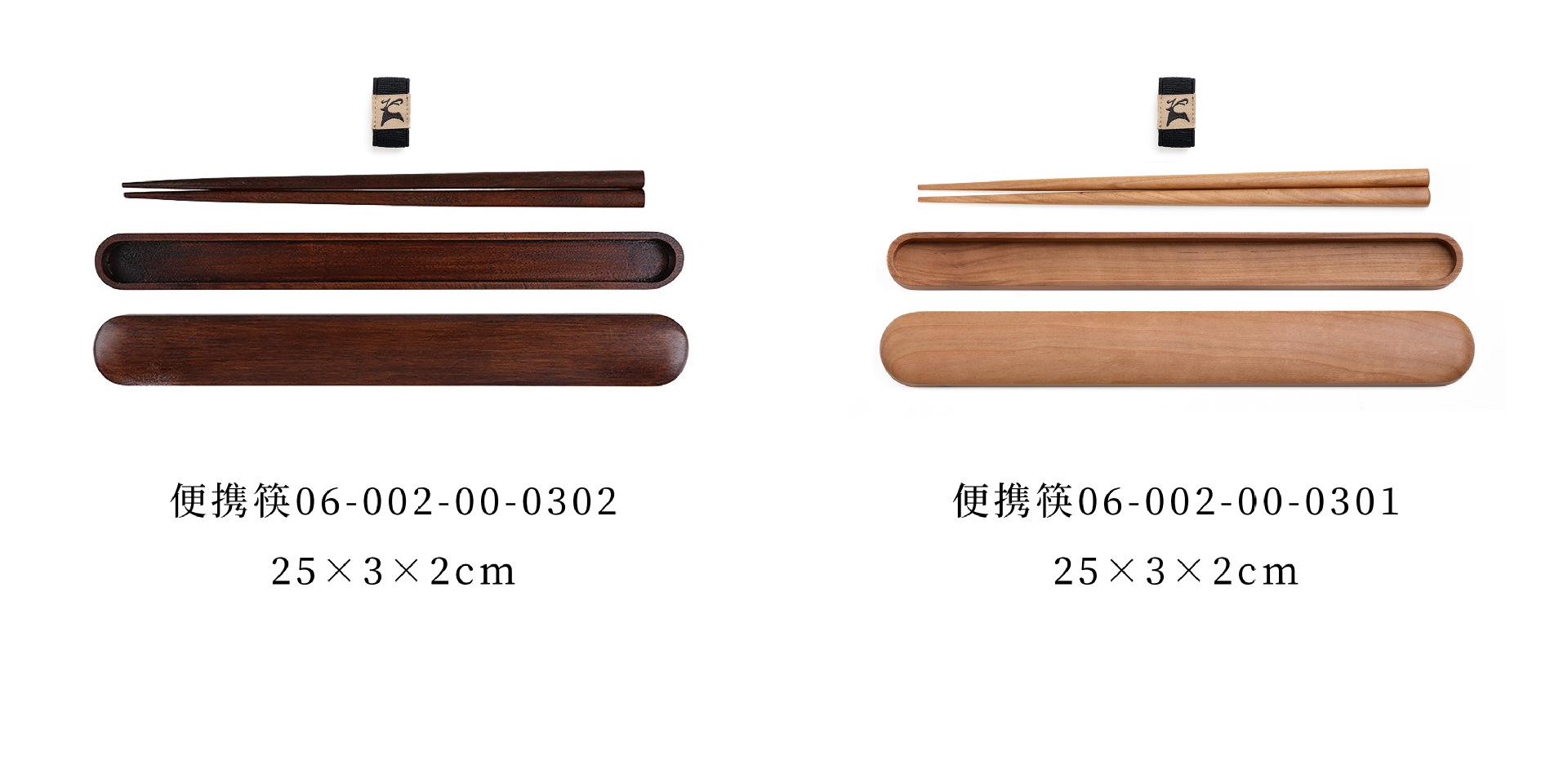 1-2 规格分类.jpg