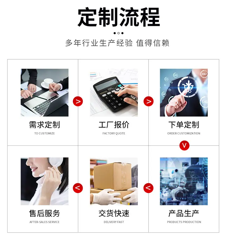 翔阔光电详情页_07