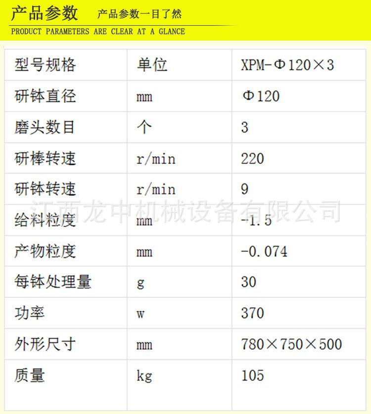 三头研磨机 (7).jpg