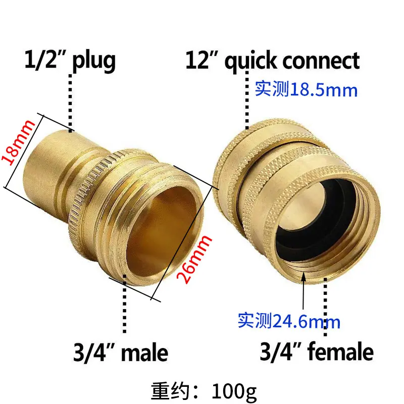 尺寸SKU