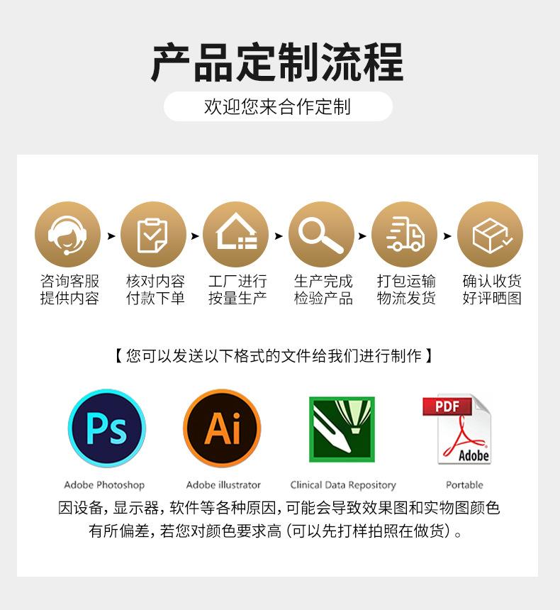 烤漆徽章详情_16