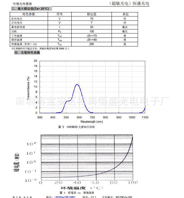HANB30-2