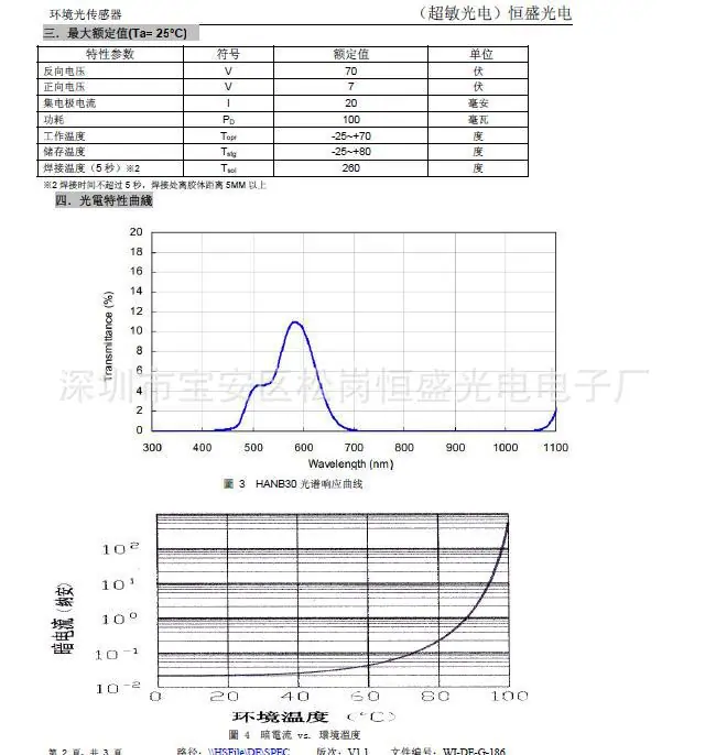 HANB30-2