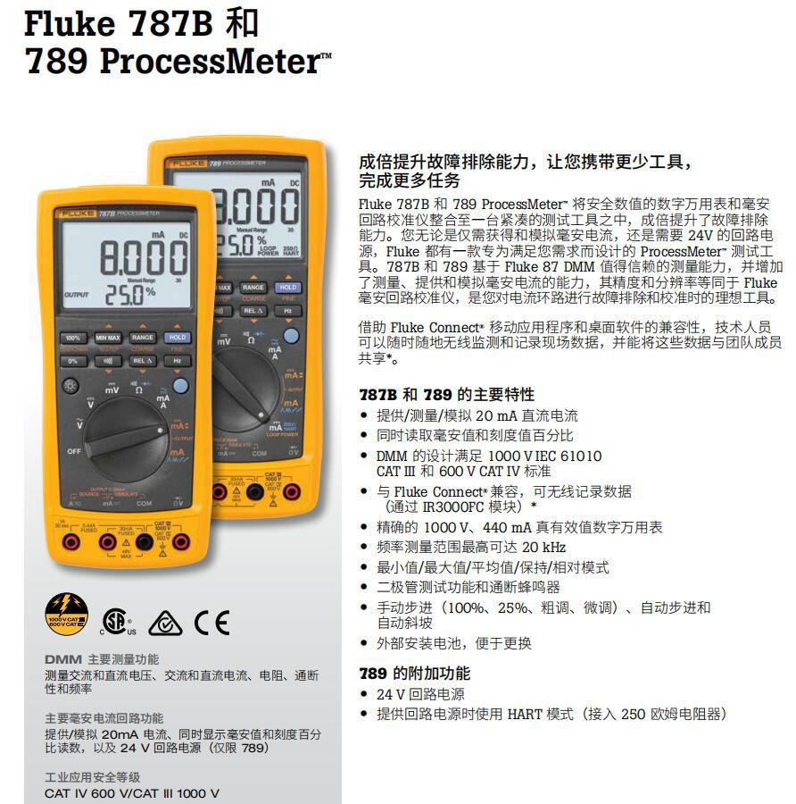 Fluke 787B-1