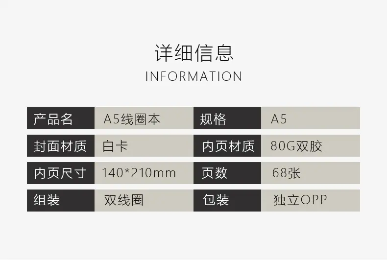 A5详细信息