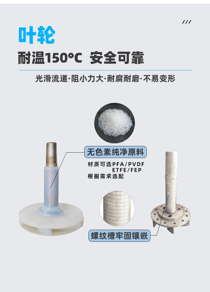 IHF-D氟塑料离心泵_05