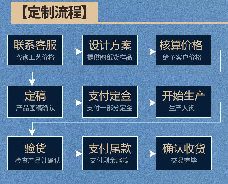 纪念品书签定制