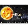 Sistema Solar, Vía Láctea, Universo, Cielo Estrellado Póster Jit Dropshipping Impresión de Imágenes Pintura Decorativa Comercio Electrónico Transfronterizo Aliexpress