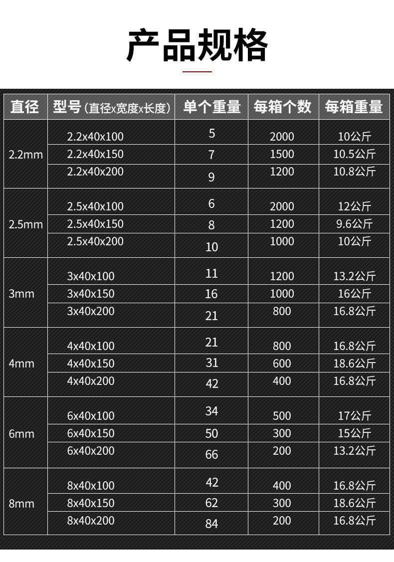 U型钉_03