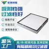 Filtro de aire H13 personalizado por el fabricante con filtro de alta eficiencia de partición para salas limpias Filtro de alta eficiencia FFU