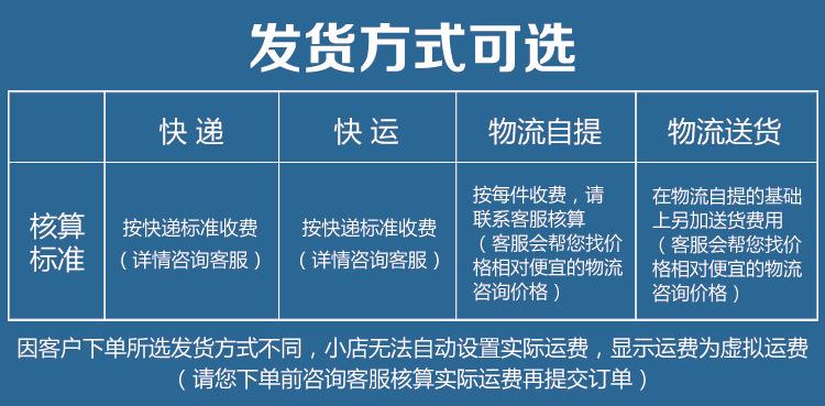 硅胶干燥剂