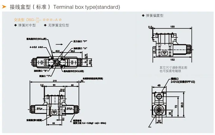 DCF DSG 油研型 描述1-7