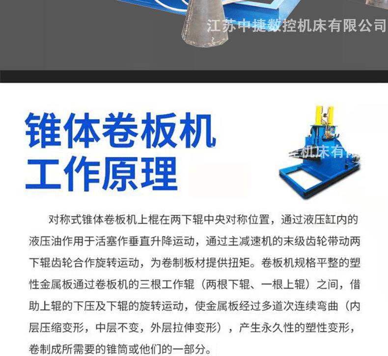锥形卷板机_02.gif