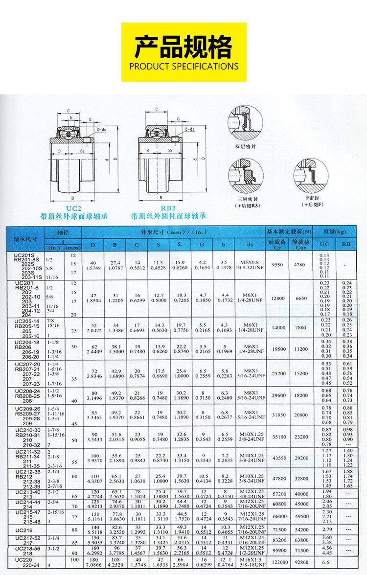 永科外球面轴承系列UC_02