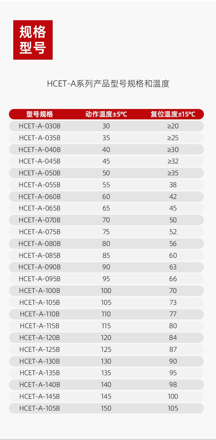 220V热保护器