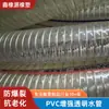 Tubería de Plástico PVC Tubería de Agua Blanda Pulgada Manguera de Plástico Anticongelante Tubería de Tendón de Vaca Piel de Serpiente Agrícola Tubería de Plástico para Agua del Grifo