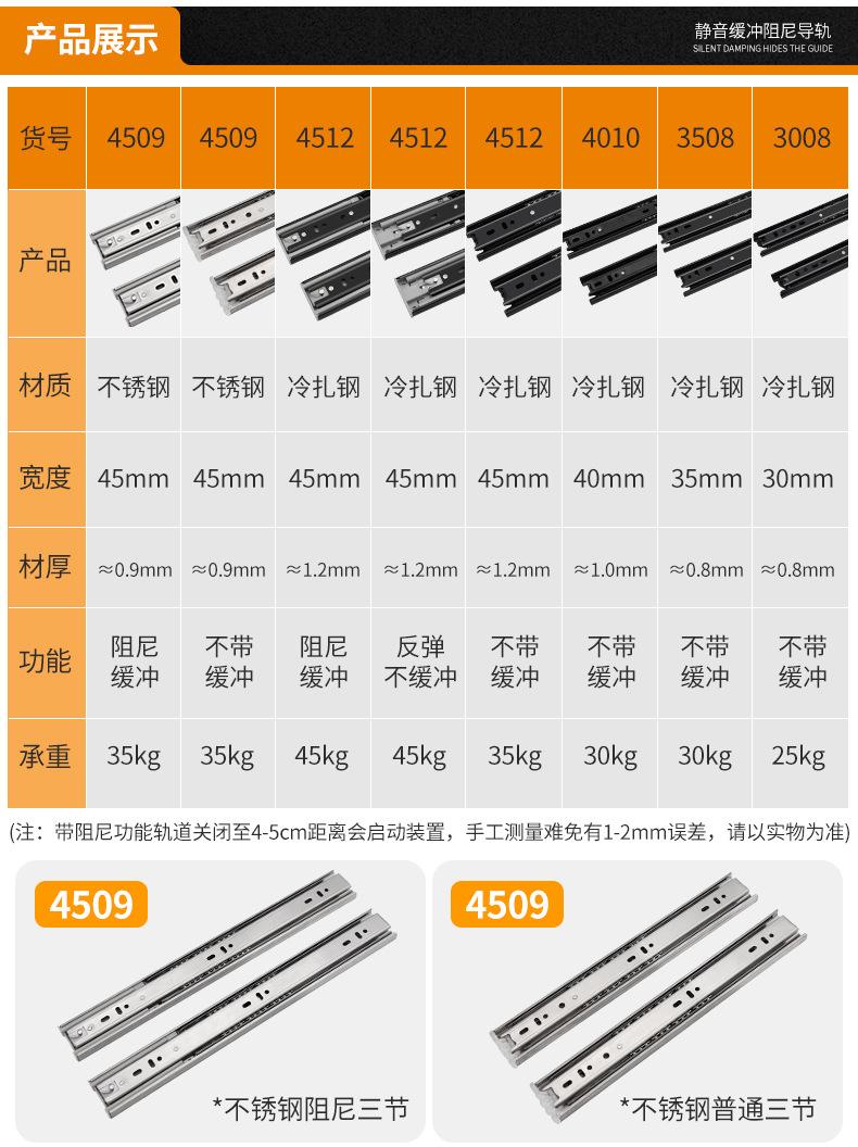 导轨详情页去掉2708_08.jpg