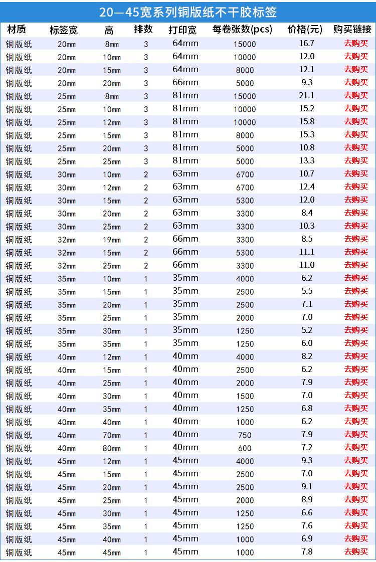 铜板纸不干胶_12-1