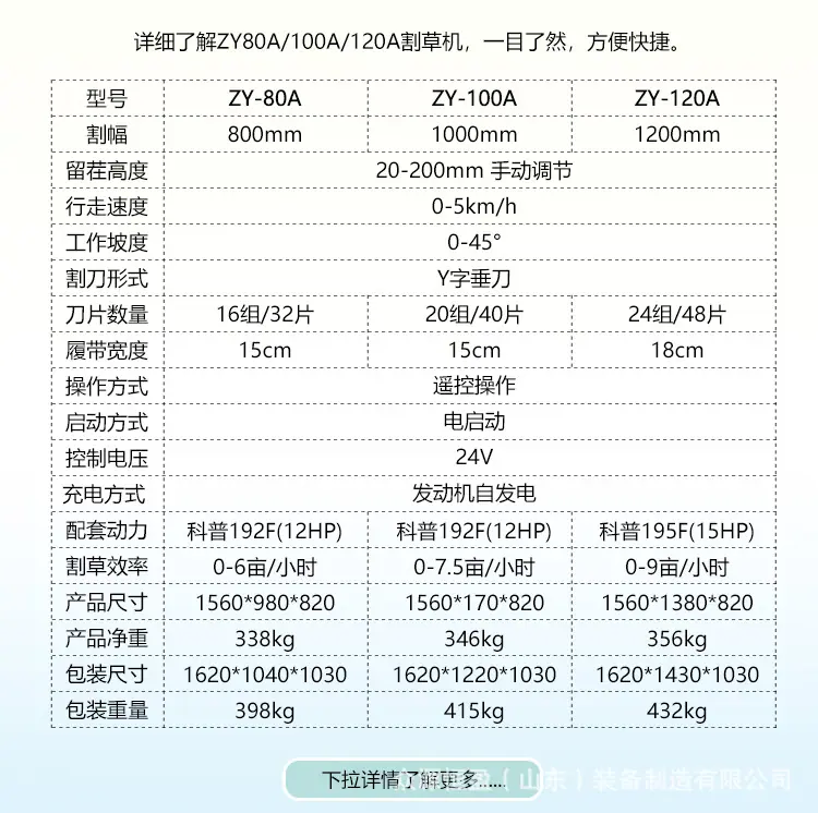 柴油割草机红详情_08.jpg