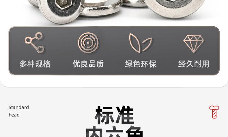 英制304不锈钢倒边内六角机牙螺丝_03_04.jpg