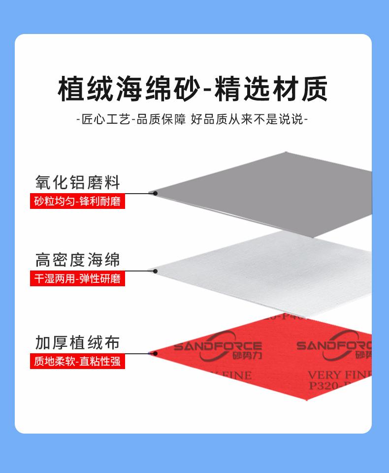 海绵砂详情_05.jpg