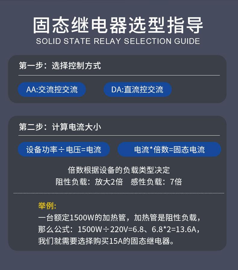 窄型固态继电器_06.jpg
