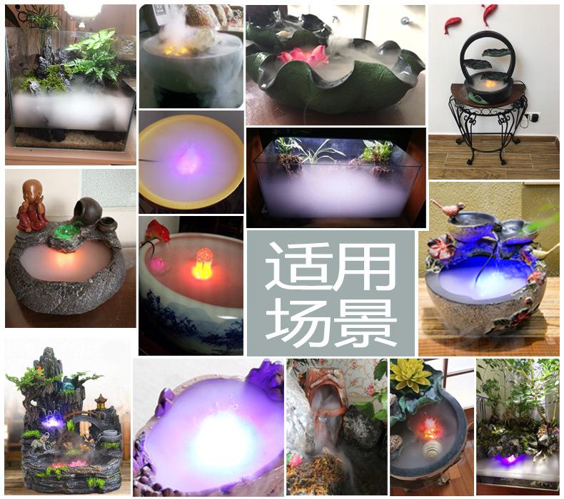 场景展示