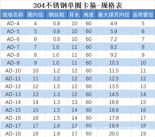 AD不锈钢304单