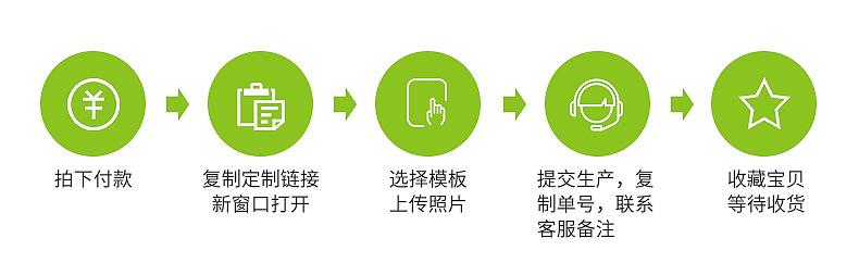 爆款1内页修改后2_20