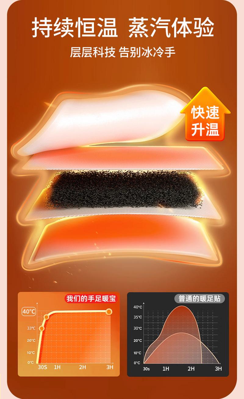 暖手贴（九兮迷彩）详情切图_08.jpg