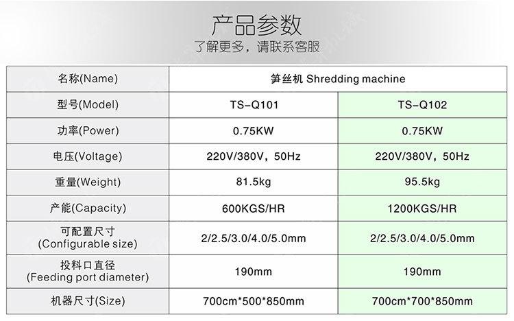 TS-Q102-笋丝机-中文详情页(750px)_04.jp